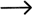 Aangepaste oplossingen